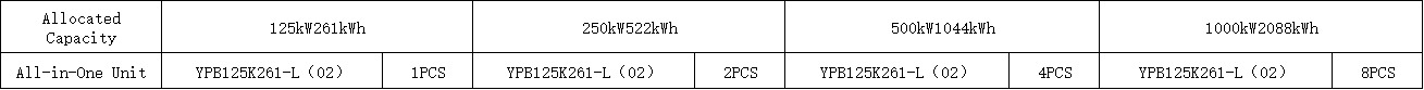 5087085f7fcae349d197d149cacbdff0.png